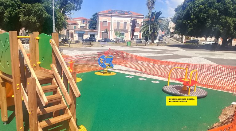 RIPOSIZIONAMENTO