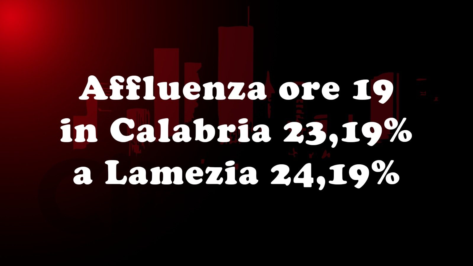 grafica