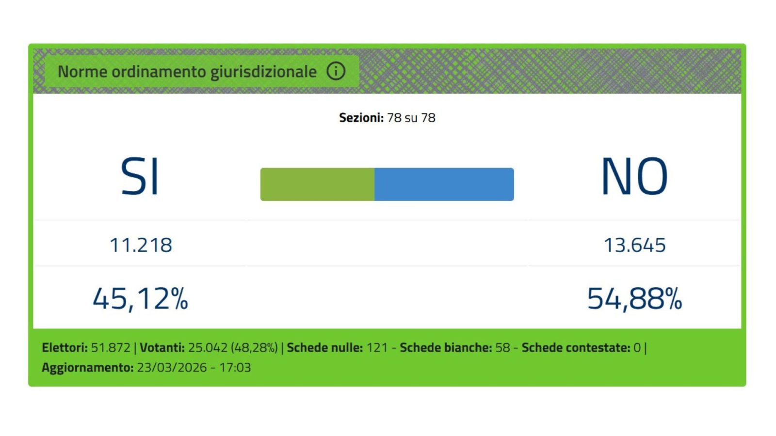 referendum